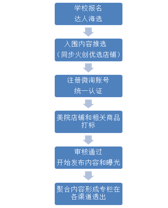 1556166427510546.png 1556166224(1).png